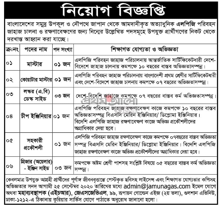 Bd jobs in JSJVL for LPG ship navigation and maintenance 